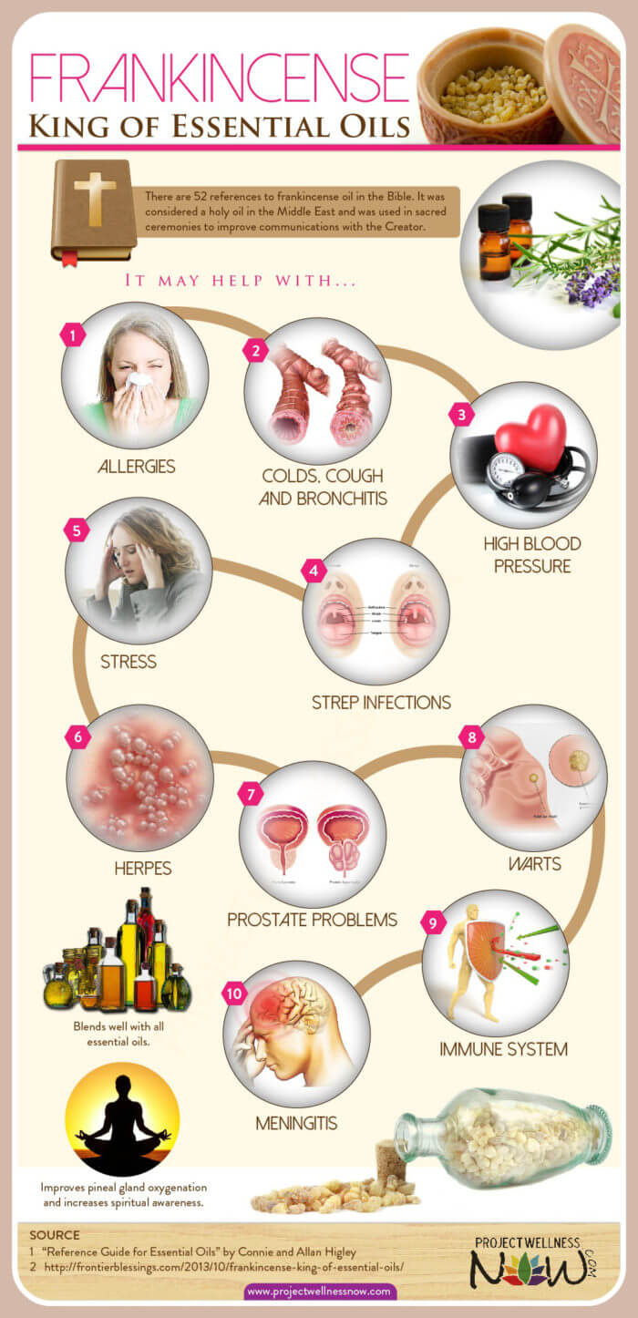 health benefits of frankincense essential oil