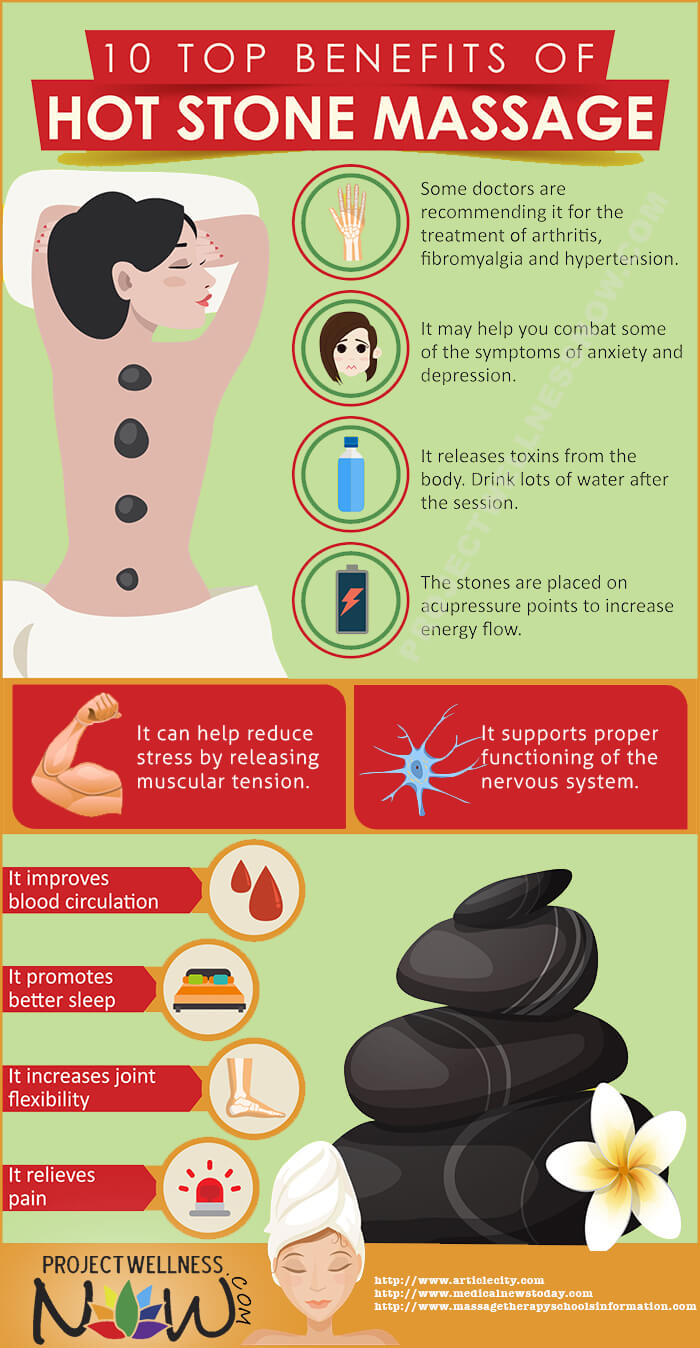 benefits of hot stone massage