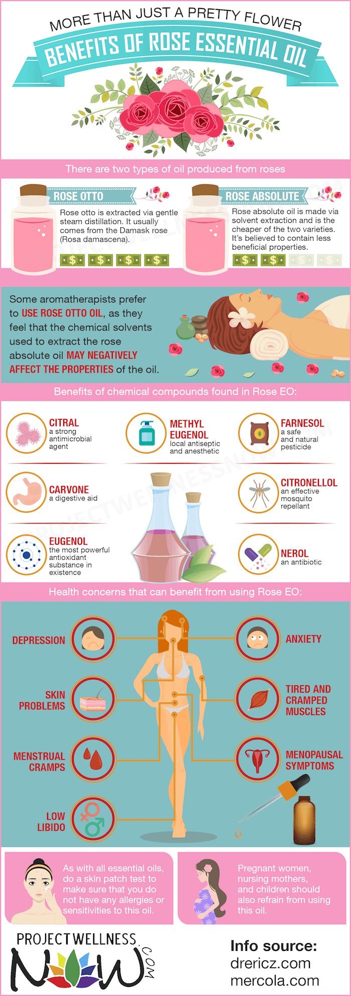 benefits of rose essential oil