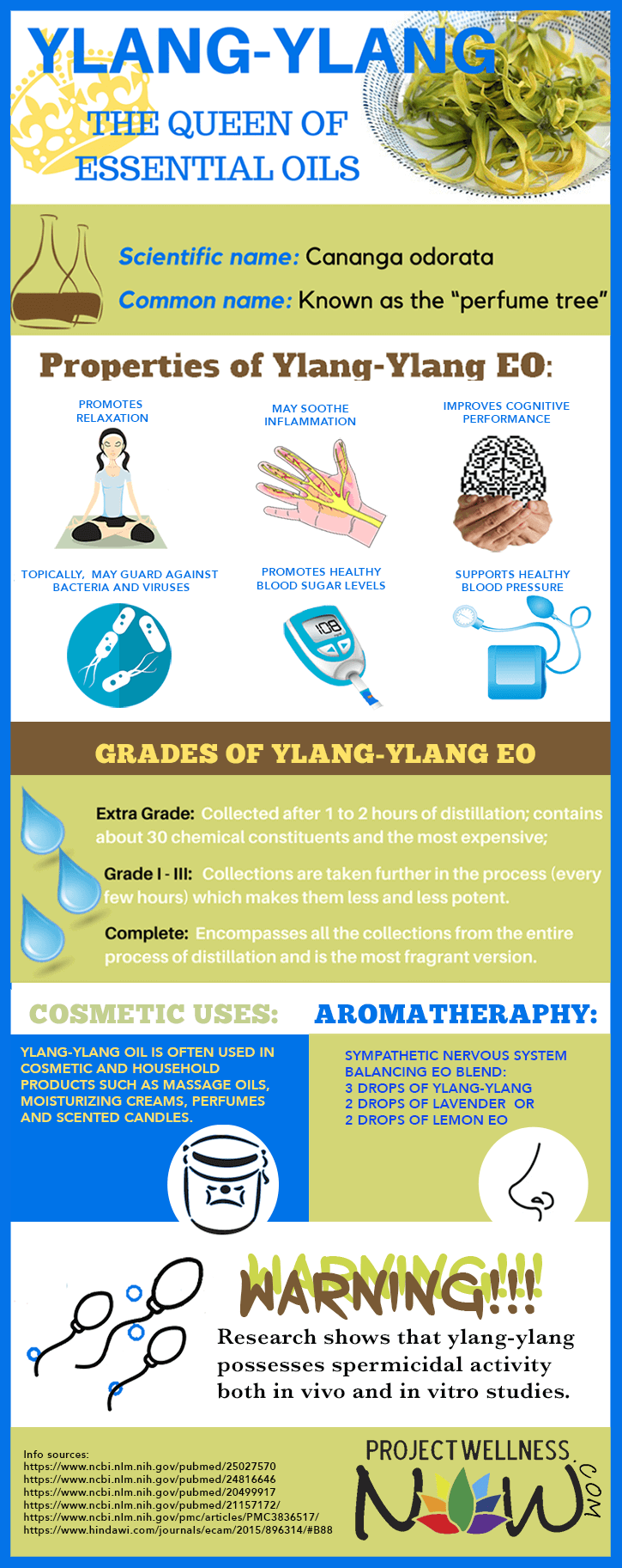 health benefits of ylang ylang essential oil